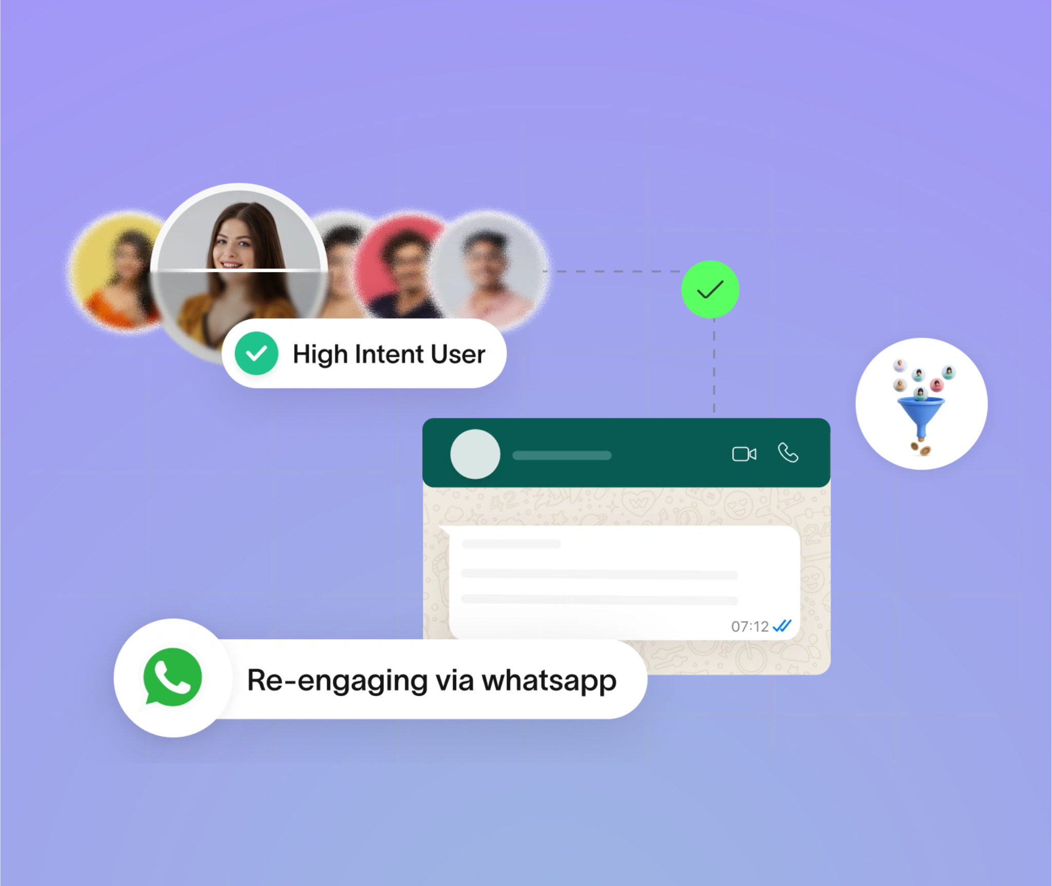 WhatsApp contact management and customer segmentation - HillTeck