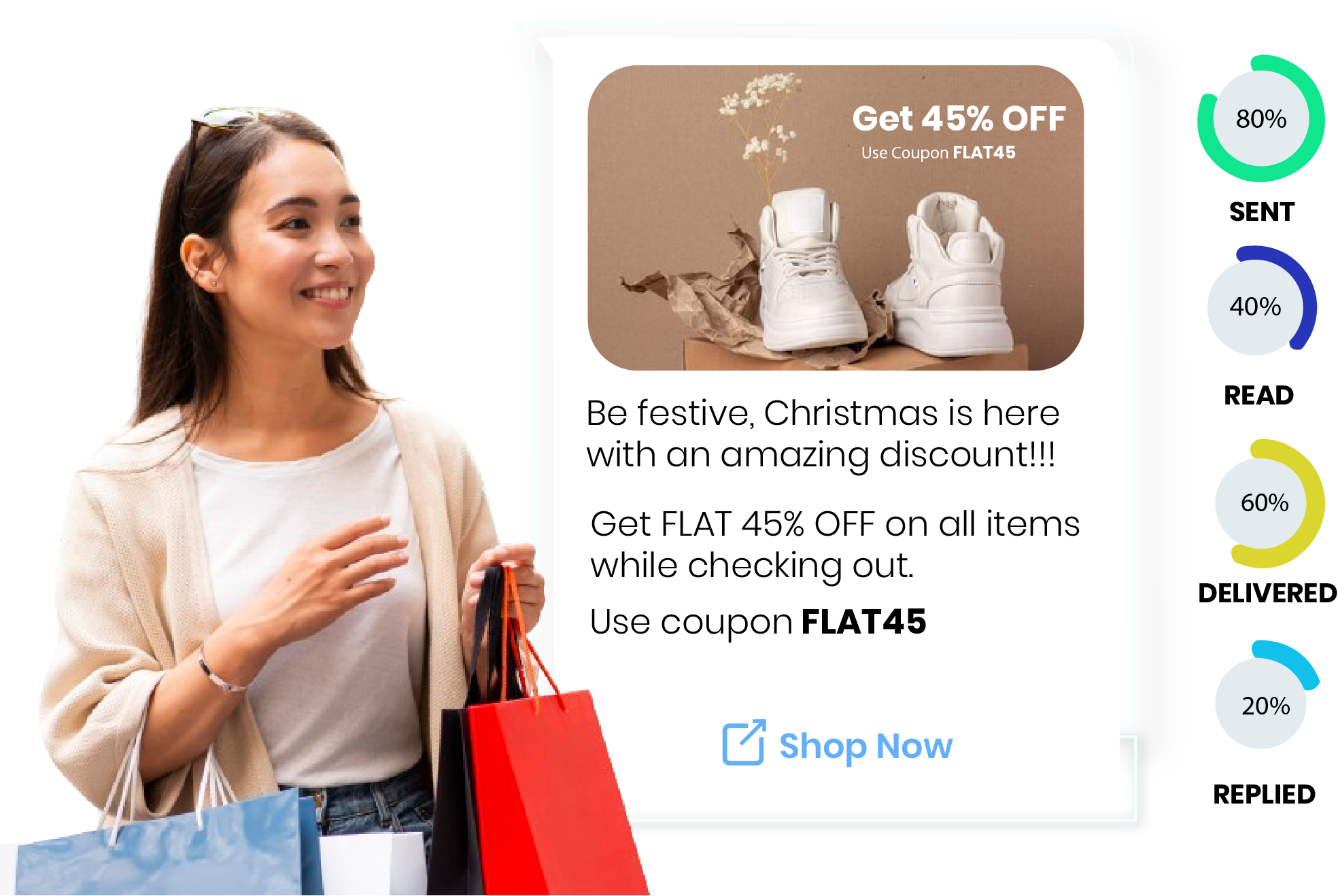 HillTeck WhatsApp broadcast campaign flow for Shopify eCommerce marketing